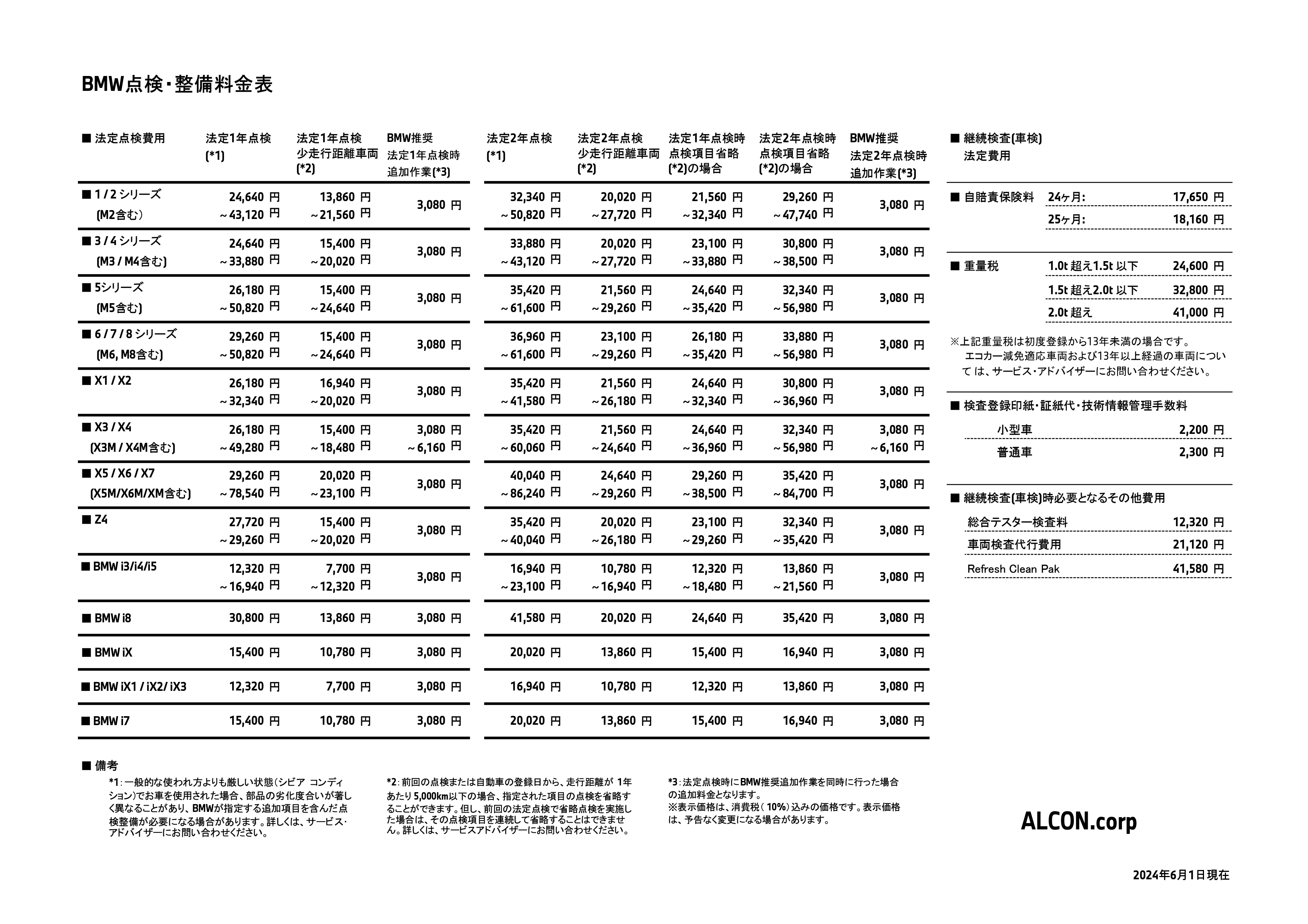 点検整備料金表